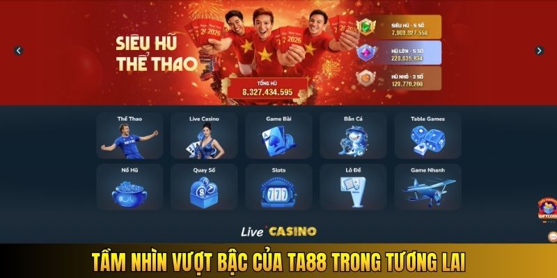 Tầm nhìn vượt bậc của Ta88 trong tương lai